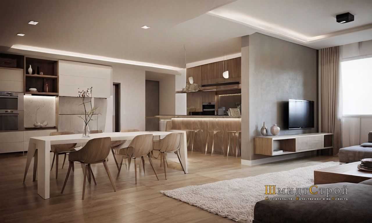 1. Оценка планировки и доступных площадей