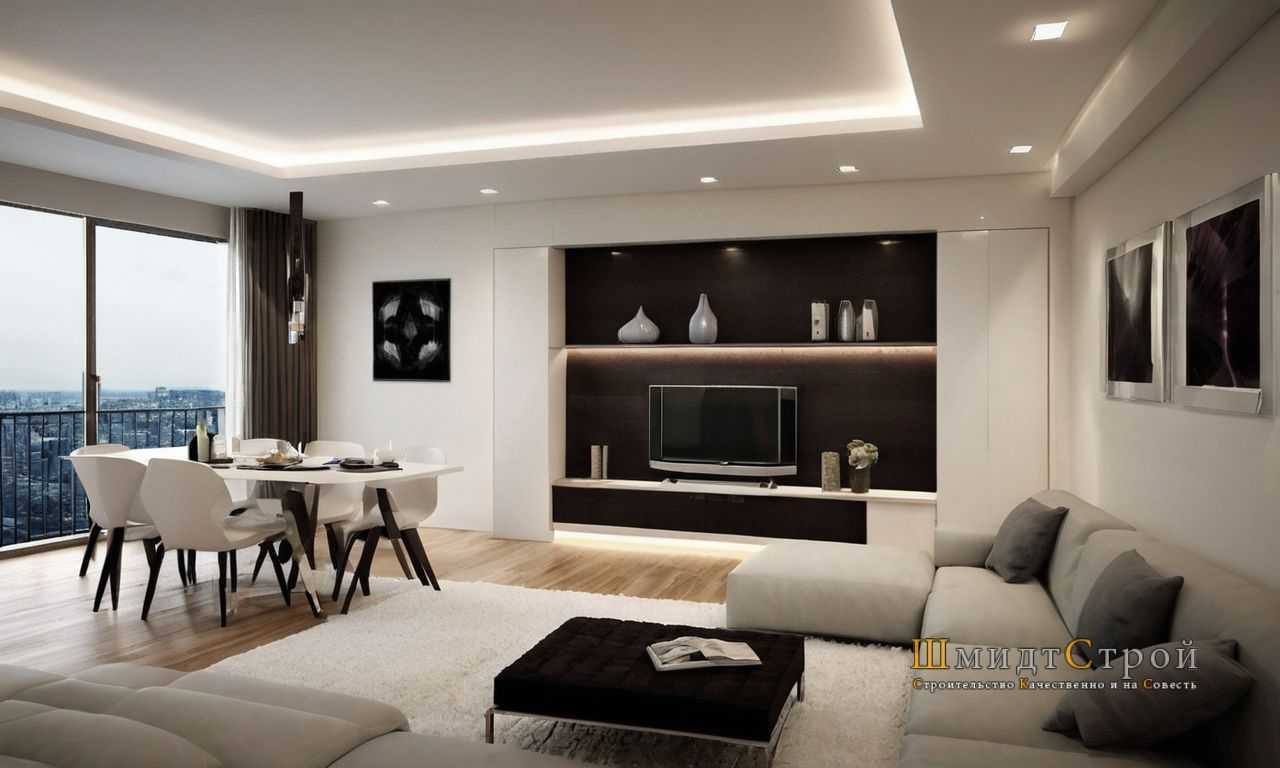 Планировка зон для акций