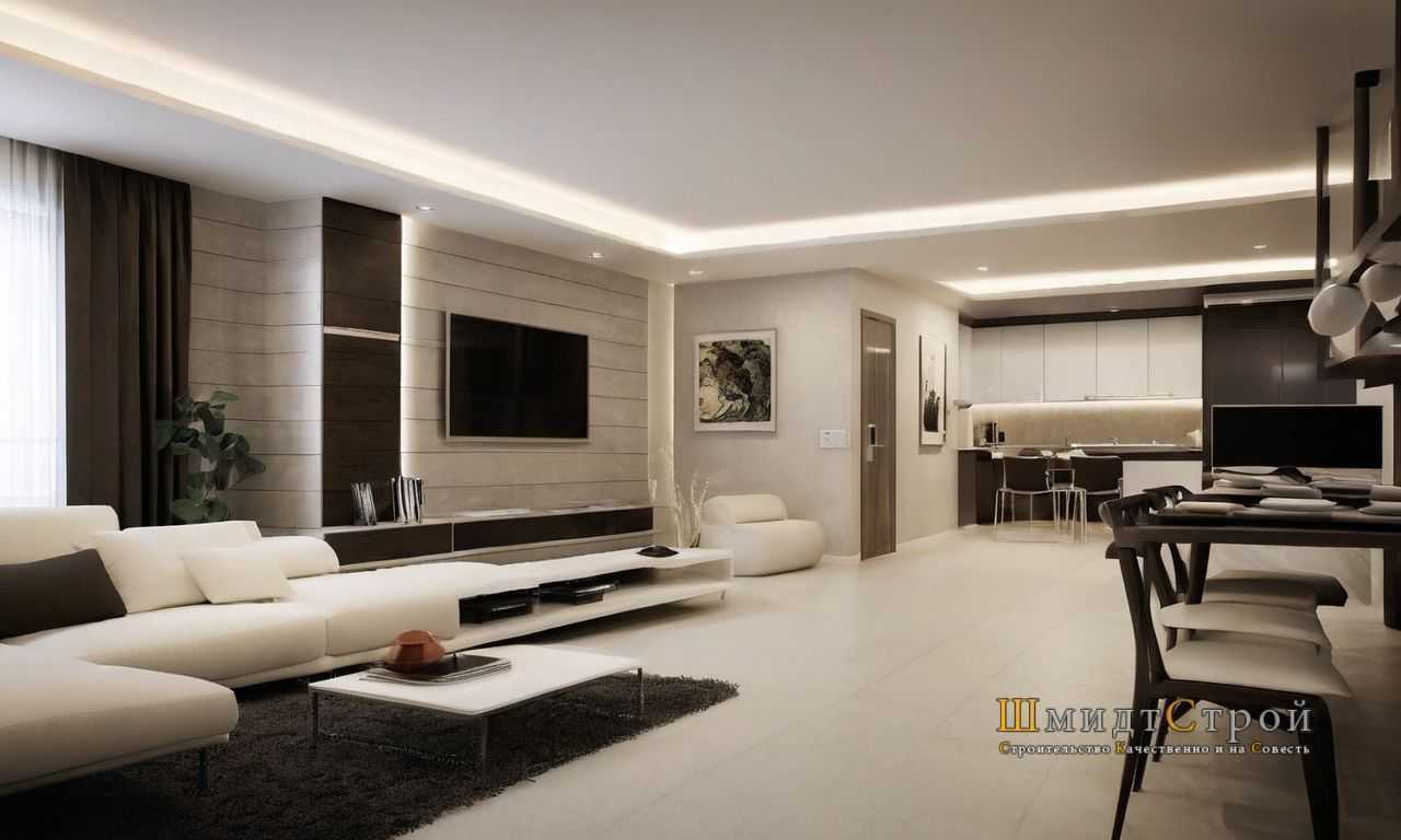 Обновление систем доступа и безопасности на основе смарт-решений