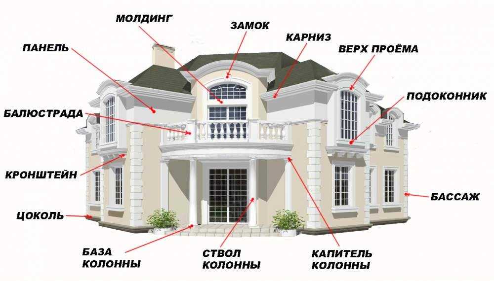 1.