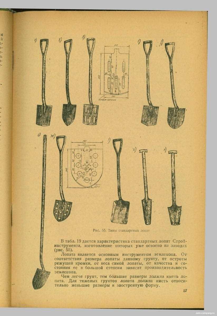 Использование