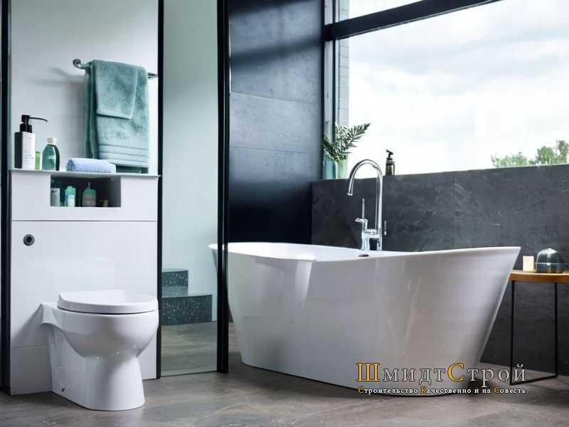 Как правильно выбрать водонагреватель для компактной ванной комнаты чтобы обеспечить комфорт и экономию пространства