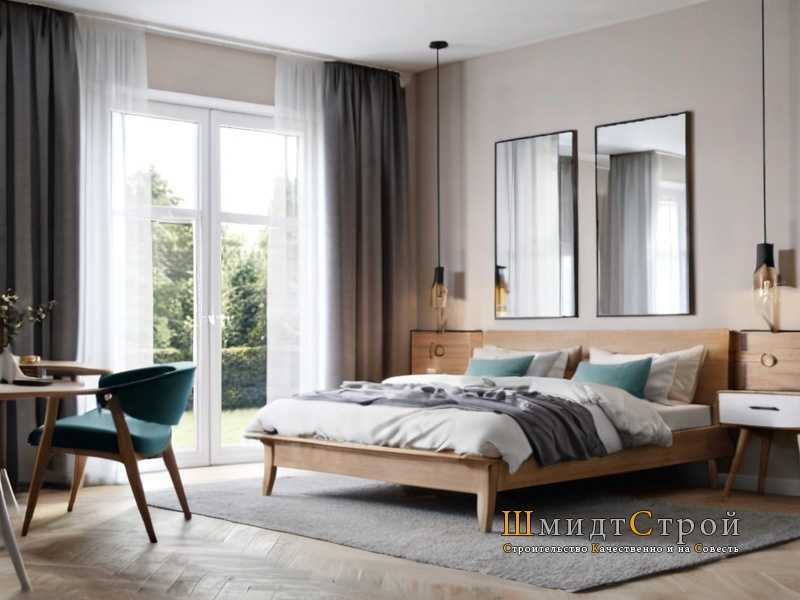 Популярные