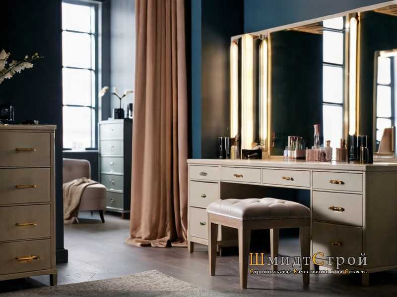 Руководство по выбору мебели для детской комнаты с зонами для игр и активного отдыха Руководство по выбору мебели для детской комнаты с зонами для игр и активного отдыха