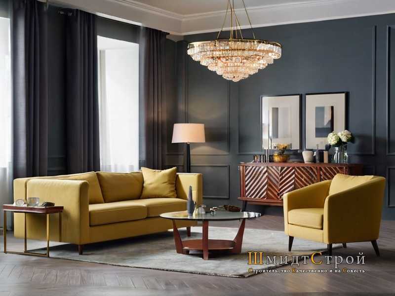 Рекомендации