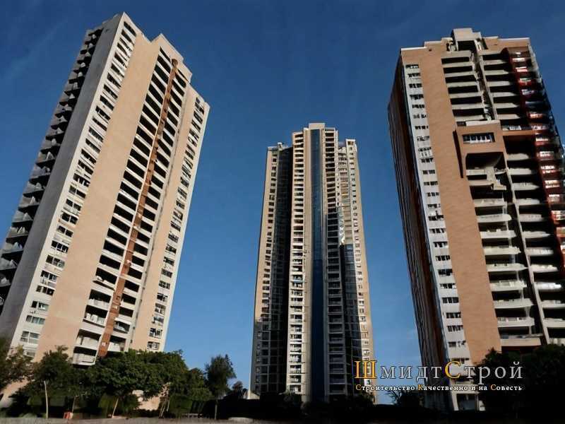 Основные