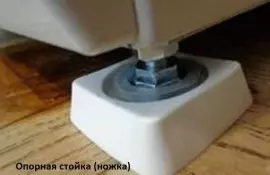 Как выровнять стиральную машину на кухне без использования специального инструмента